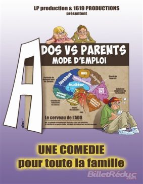 Ados vs Parents : mode d'emploi