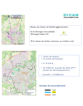 L'arrivée du Réseau de Chaleur