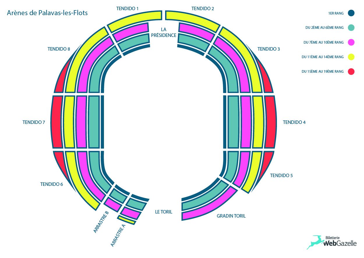 Plan de salle GRANDE CORRIDA DE TOROS